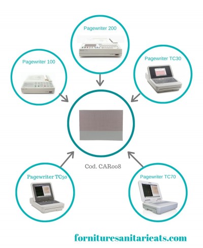 Carta per Elettrocardiografo Pagewriter 100, 200, Tc30, Tc50, Tc70 - 210 mm x 300 mm x 200 fogli