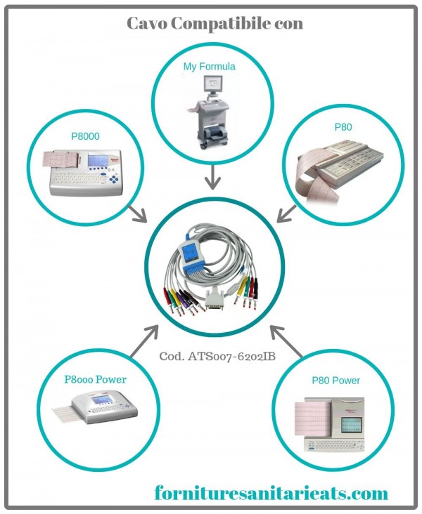 Cavo Paziente 10 Terminali  per Esaote P80, P8000, P80 Six, P8000 Power